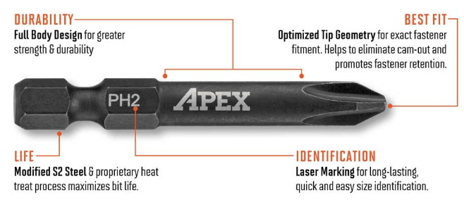 APEX Industrial Fastening Bit Callout